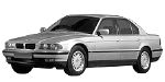 BMW E38 C1986 Fault Code